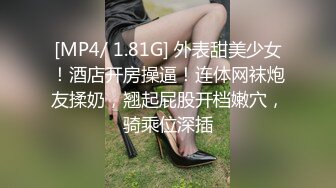 [MP4/ 1.81G] 外表甜美少女！酒店开房操逼！连体网袜炮友揉奶，翘起屁股开档嫩穴，骑乘位深插