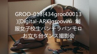 GROO-013(434groo00013)[Digital-ARK]groovin’制服女子校生パンチラパンモロお立ち台ダンス撮影会