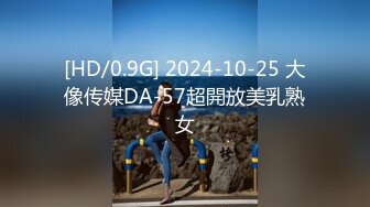 露脸调教蜜桃臀酒吧DJ女S，完整版45分钟（6）