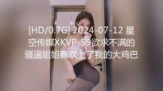 【全網首發】有顏值有身材極品大波翹臀美女模特後臺換衣服全程被偸拍  這大腚後坐力十足推車爽死人的 1080P高清原版