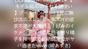 【在线】91德莱文第2部身材一流的极品美女，屁股很翘1080P高清无水印完整版 1V